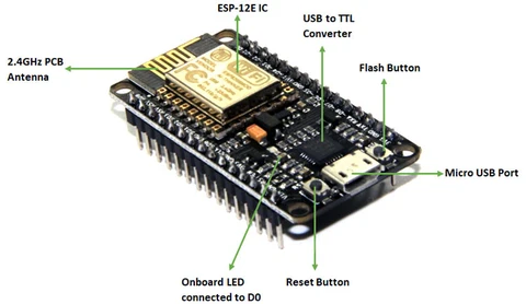 ESP8266 NodeMCU V2 (CP2102) Wi-Fi Board - Image 3