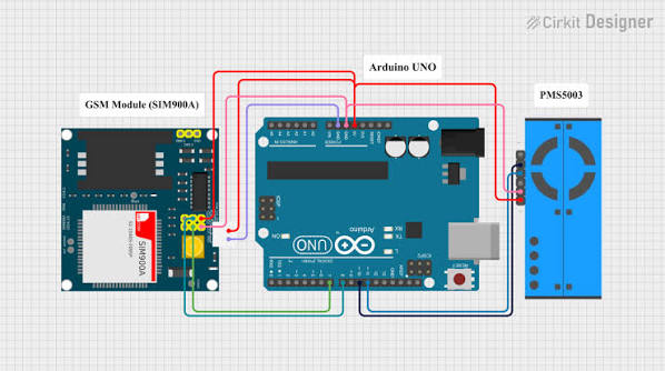 PM2.5 GP2Y1010AU0F Dust Smoke Particle Sensor - Image 9