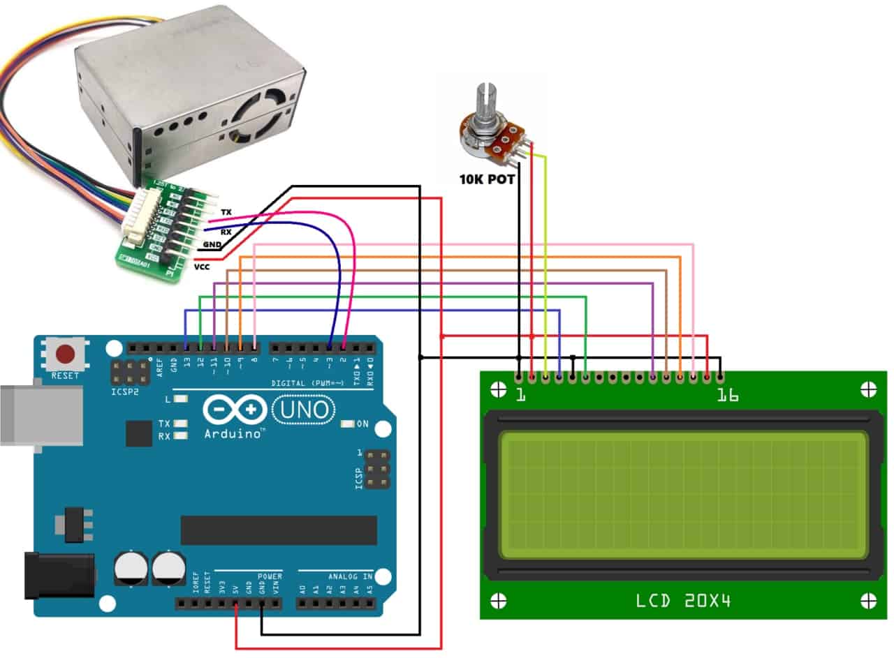 PM2.5 GP2Y1010AU0F Dust Smoke Particle Sensor - Image 10