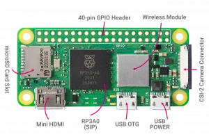 Raspberry pi zero 2w