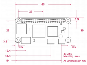 Raspberry pi zero 2w dimensions