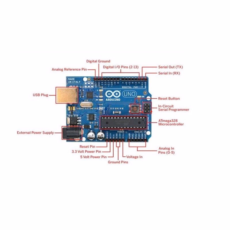 UNO R3 Development Board - Compatible Model High Quality DIP version - Image 8