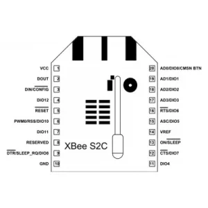 xbee zigbee s2c module india 1 400x400 1