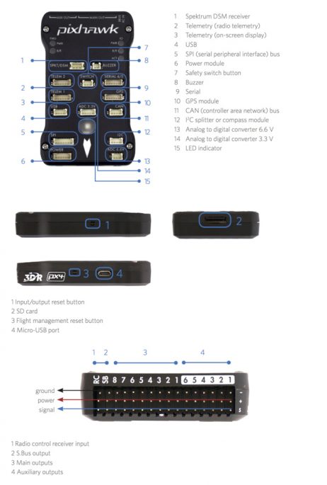 Pixhawk Pinout Connection 462x685 1