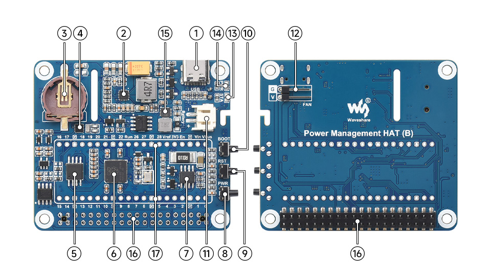 Waveshare hat 09