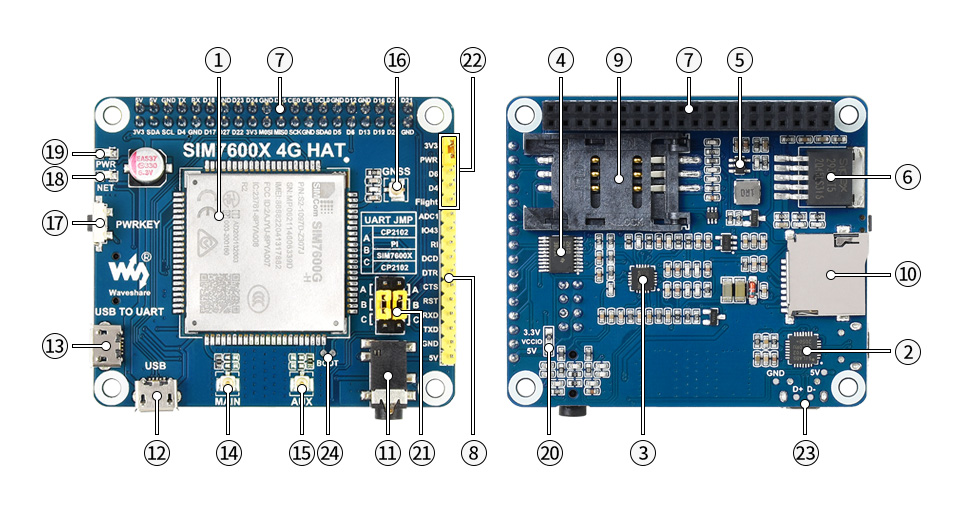 Waveshare SIM7600G H 4G HAT08
