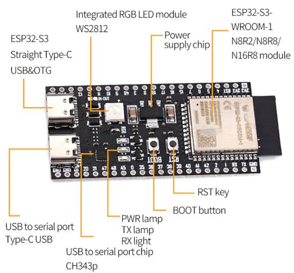ESP32-S3-WROOM-1 N16R8 Dev Board (16MB Flash, 8MB PSRAM) - Image 8