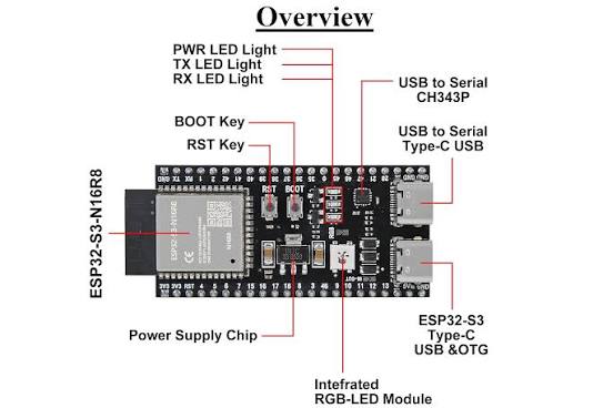 ESP32-S3-WROOM-1 N16R8 Dev Board (16MB Flash, 8MB PSRAM) - Image 9
