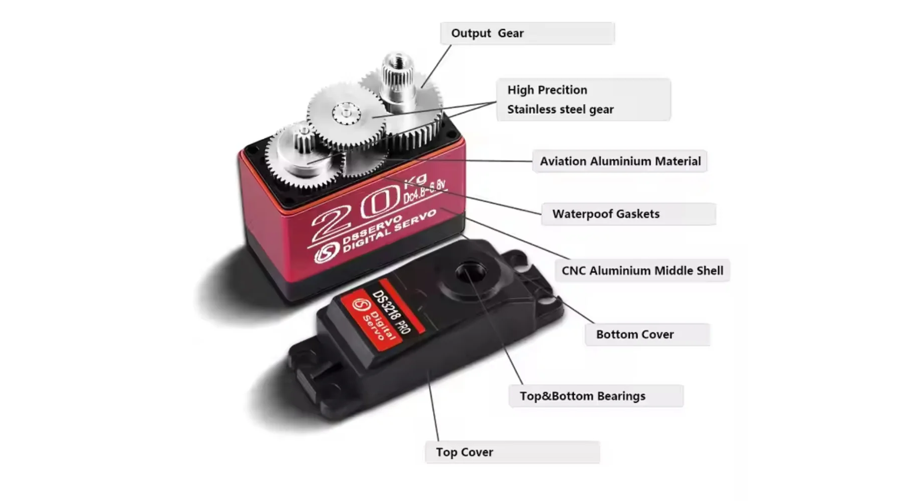 servo motor