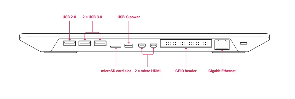 Raspberry pi 500 1