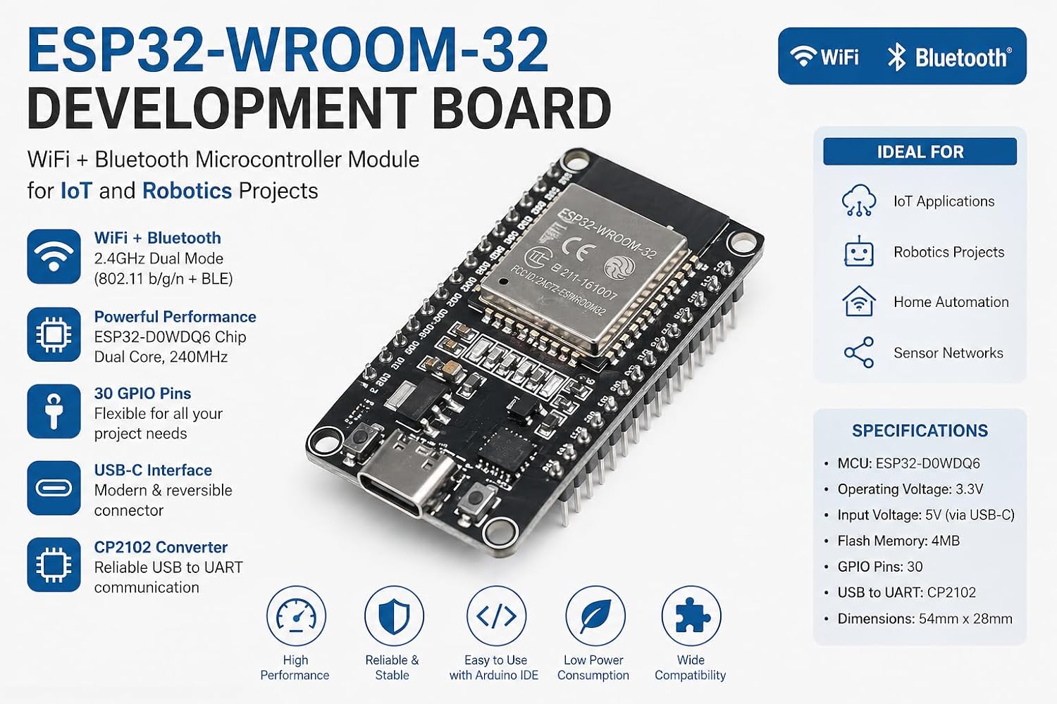 ESP32 Development Board USB-C - Image 7